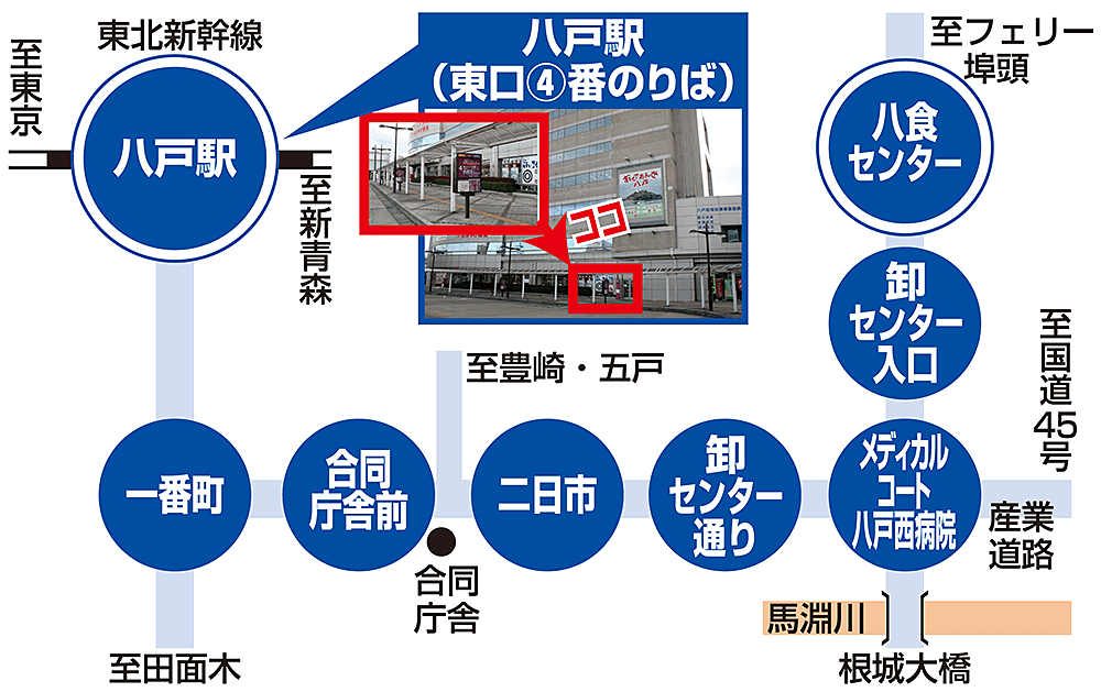 交通アクセス 八戸のうまいもんがみんな揃う The市場 八食センター