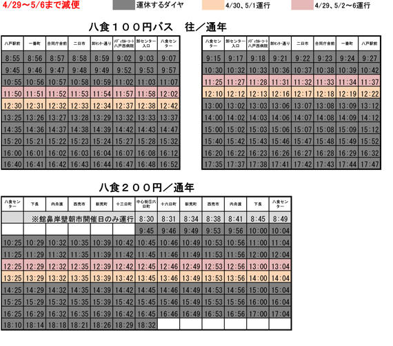 【臨時休業期間中】100円バス・200円以下バスの運行について