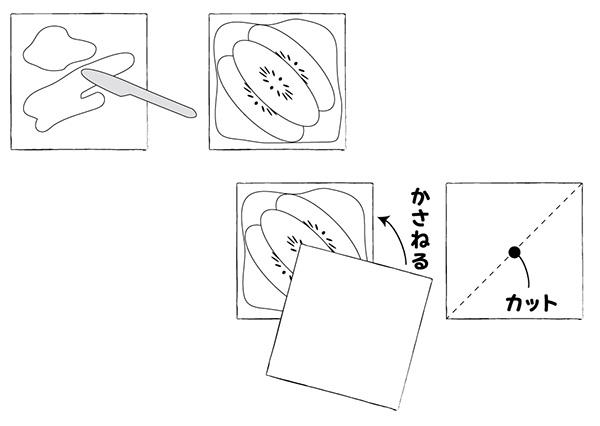 きなこヨーグルトサンドのサンド方法